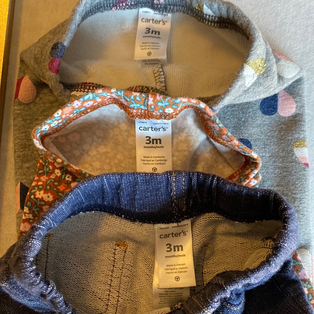 5/$25 9 piece baby girl bundle. - Picture 9 of 15